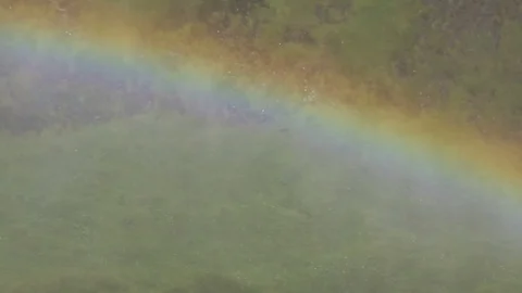 Skogafoss Rainbow Stock Footage 77164287