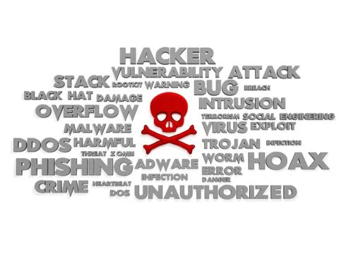 Skull surrounded with tag cloud Illustrazione stock