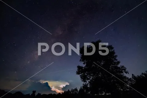 Sky background and milkyway at night Stock Photos