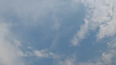 Sky with clouds Stock Footage 103087556