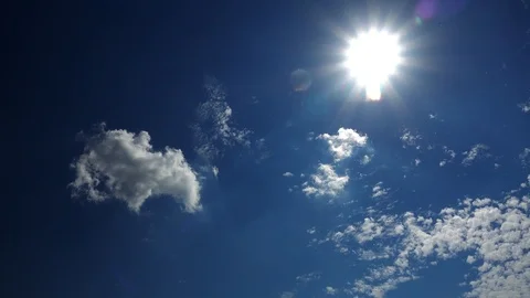 Sky with clouds is moving. 動画素材 92783555