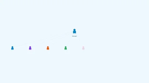 Sky Flat Organization Direct Report Flat Design Animation Loop Stock Footage 342606904