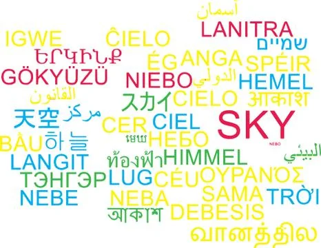 Sky multilanguage wordcloud background concept Stock Illustration