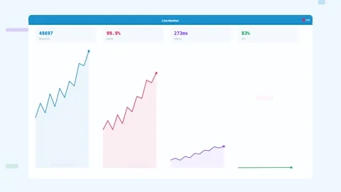 Sky Real Time Live Data Dashboard Monitor Animation Loop 動画素材 342605535