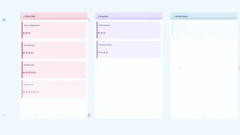 Sky Retrospective Review Done Learn Improve Flat Design Loop Video stock 342605733