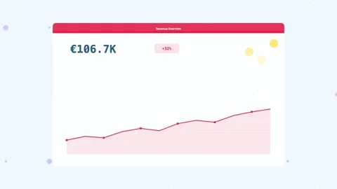 Sky Revenue Growth Chart Ecommerce Money Flat Design Loop Stock Footage 342604694