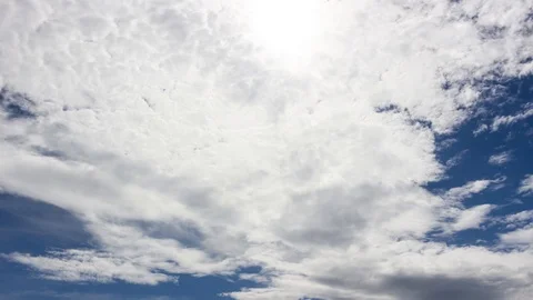Sky Time lapse Stock Footage 100095764