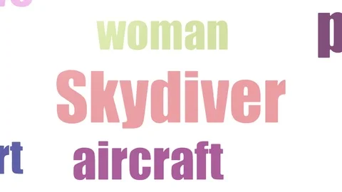 Skydiver Wordcloud Animated On White Background Stock Footage 107243064