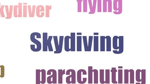 Skydiving Word Cloud Animated Isolated On White Vídeos de archivo 103562412