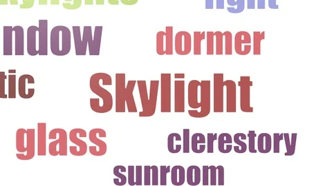 Skylight Tagcloud Animated On White Background Stock Footage 103664121