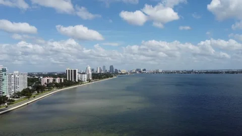 SkyLineExtraWide PushIn DescentEnding Raw 4K Stock Footage 260020328