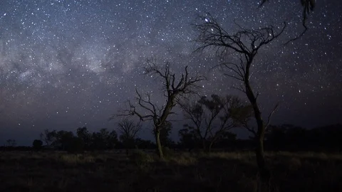 Skyscape time-lapse Stock Footage