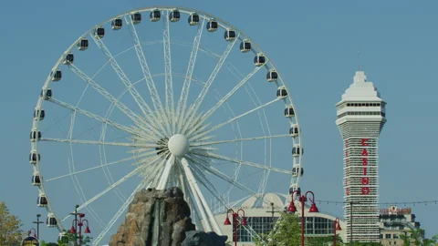 The Skywheel in Niagara Falls Stock Footage 218242613