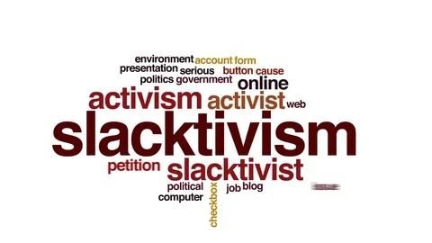 Slacktivism animated word cloud, text design animation. Stock Footage 72018820