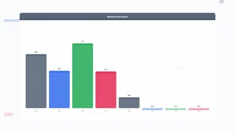 Slate Bar Chart Data Visualization Business Animation Loop Vidéo 342605624