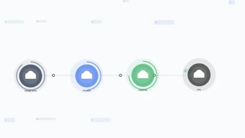 Slate Data Migration Transfer Services Flat Design Loop Stock Footage 342605110