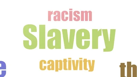 Slavery Tag Cloud Animated Isolated On White Vídeos de archivo 107248065