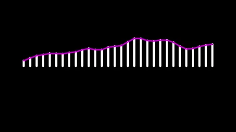 Sleek Audio Waveform Equalizer White Frequency Signal Dark Canvas 4K Stock Footage 341409649
