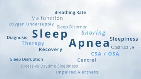 Sleep Apnea word cloud and sleep apnea t... | Stock Video | Pond5