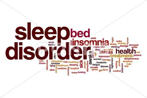 Sleep Disorder Word Cloud Concept