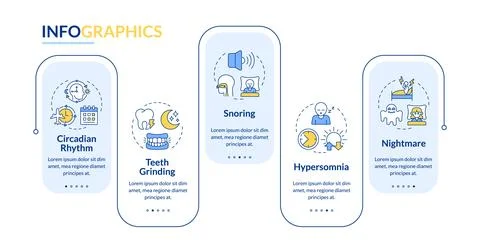 Sleep health issues rectangle infographic vector Illustrazione stock