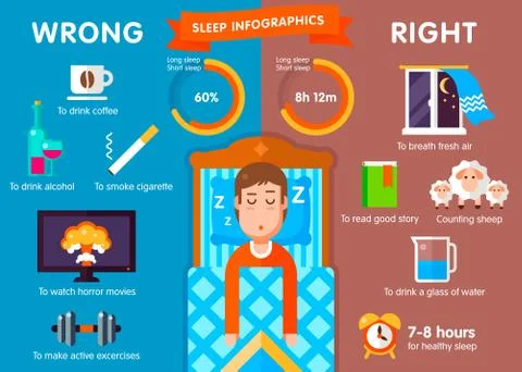 Sleep infographic 库存插图