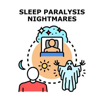 Sleep paralysis experience causing disturbing nightmares and horror Stock Illustration