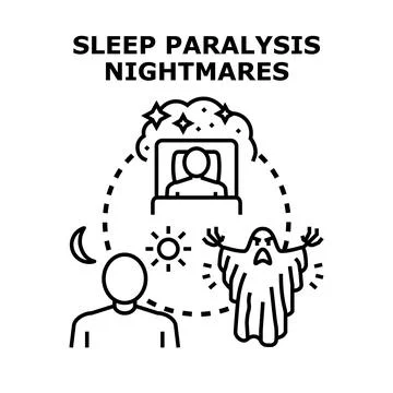 Sleep paralysis experience causing disturbing nightmares and horror Stock Illustration