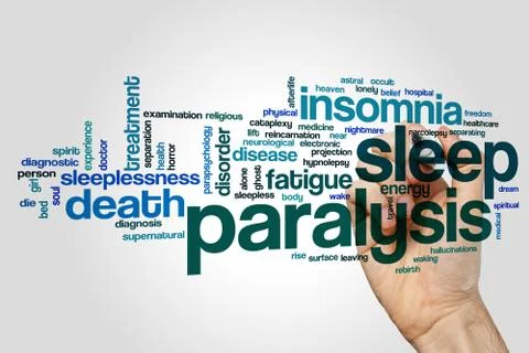 Sleep paralysis word cloud Foto stock