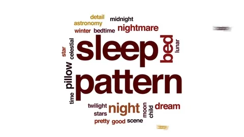 Sleep pattern animated word cloud, text design animation. Stock Footage 78491704