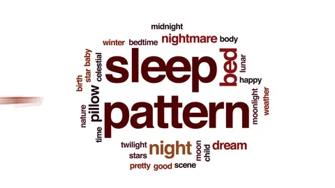 Sleep pattern animated word cloud, text design animation. Stock Footage 78631665