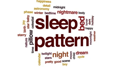 Sleep pattern animated word cloud, text design animation. Stock Footage 78749845