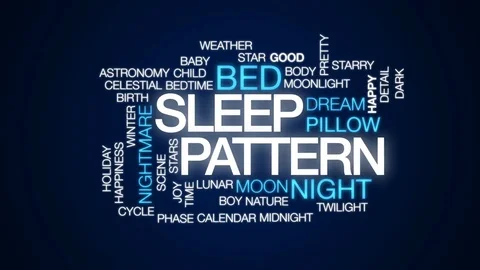 Sleep pattern animated word cloud, text design animation. Stock Footage 78983652