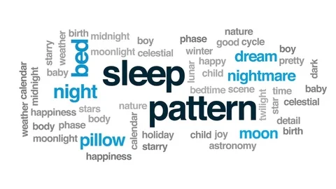 Sleep pattern animated word cloud, text design animation. Stock Footage 79152054