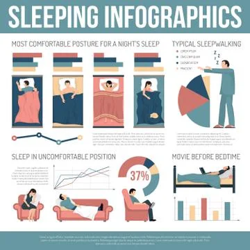 Sleeping Infographics Layout Stock Illustration