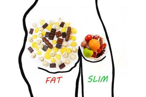 Slender buttocks and thick buttocks Stockfoto's