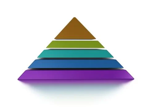 Sliced pyramid chart five levels イラスト素材