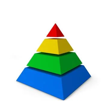 Sliced pyramid chart Stock Illustration
