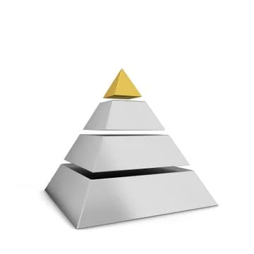 Sliced pyramid chart Stock Illustration