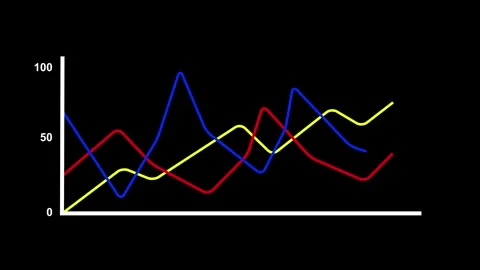 Slick Graph Animation Stock Footage 334090690