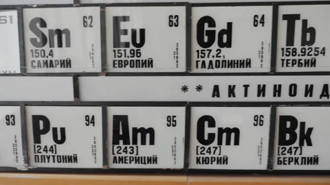 Slider View Of Periodic Table Of Elements Dmitri Mendeleev Stock-Footage 231495836
