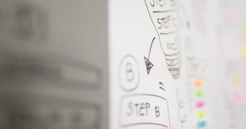 Sliding motion of Business plan project on post it sticky notes.  Stock Footage 201833417