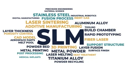 SLM Word Cloud Animation - Selective Laser Melting Technology Typography Stock Footage 346718627