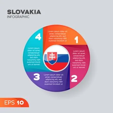 Slovakia Infographic Element Stock Illustration
