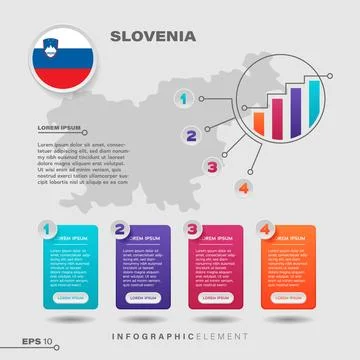 Slovenia Chart Infographic Element Stock Illustration