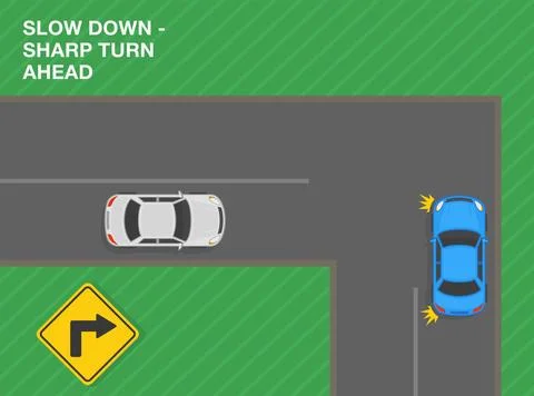 Slow down, sharp turn ahead. Road sign meaning. Top view of a city road. Stock Illustration