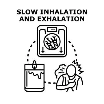 Slow inhalation exhalation breathing process concept Stock Illustration