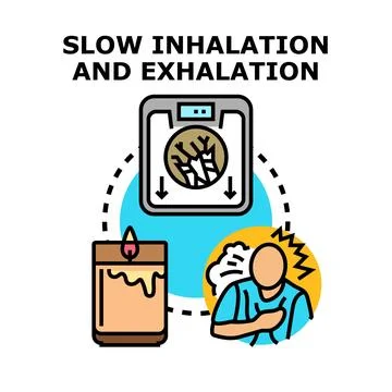 Slow inhalation exhalation breathing process concept Stock Illustration