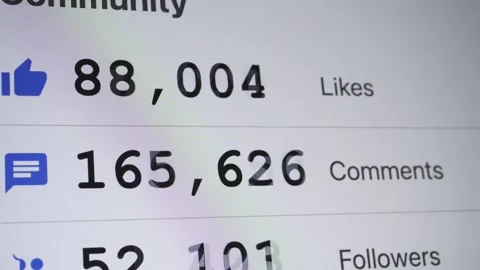 Slow motion close-up of social media metric counters increasing Stock Footage 336942204