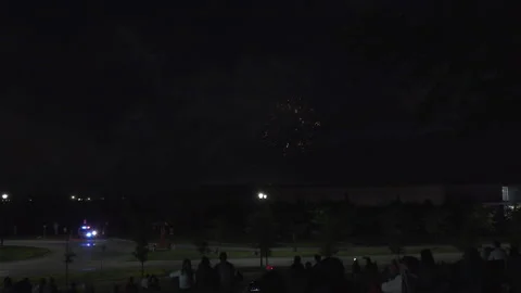 Small fireworks display during COVID 19 pandemic on Canada day Видео 156620013